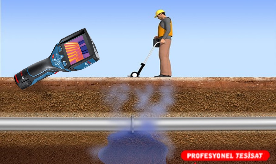 Acibadem Tesisatçı | Acibadem Su Kaçak Tespiti Ücreti